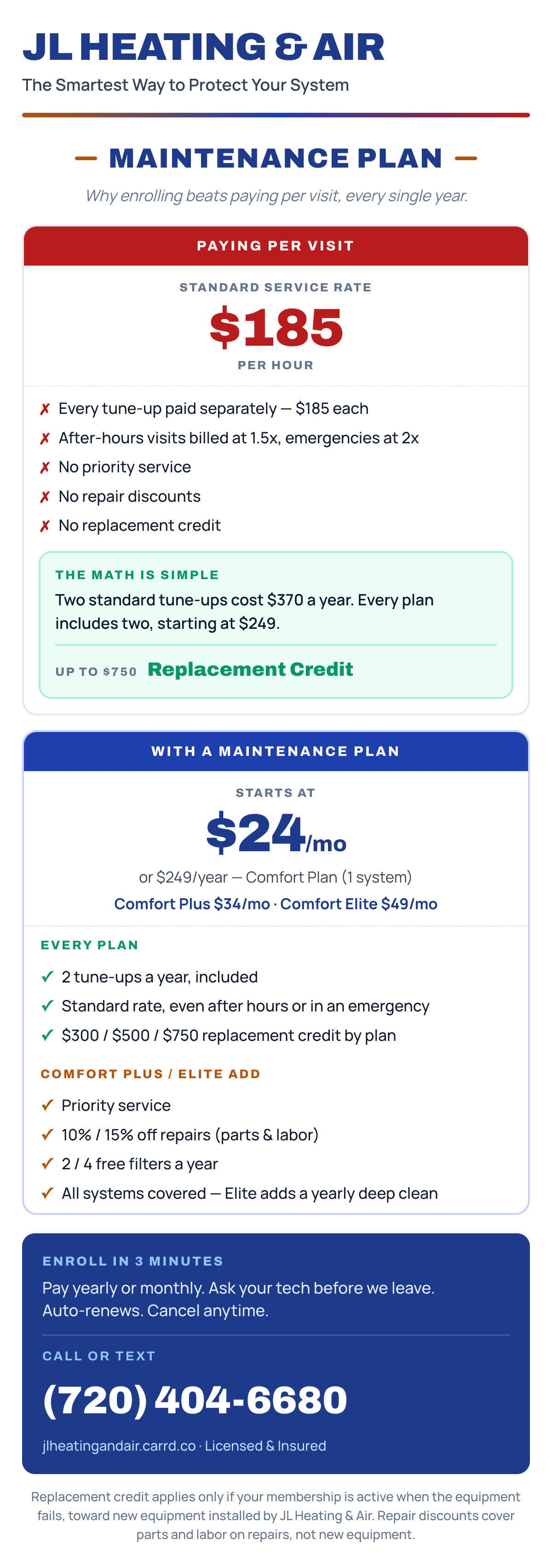 Comfort Plan